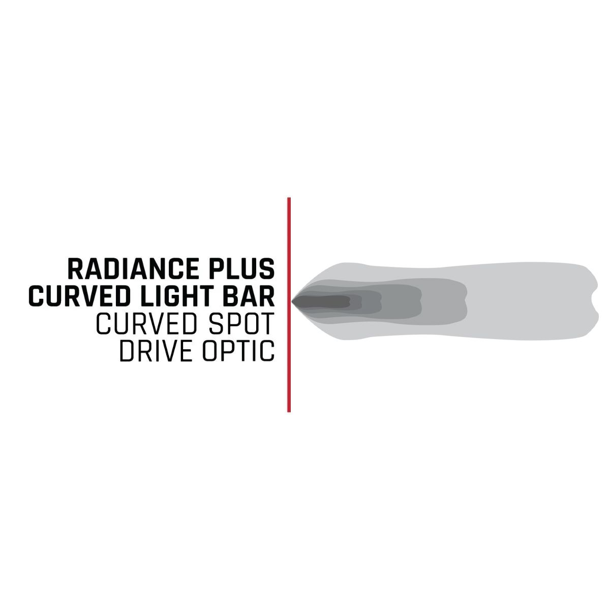 Rigid Radiance + Curved 50" RGBW Light Bar