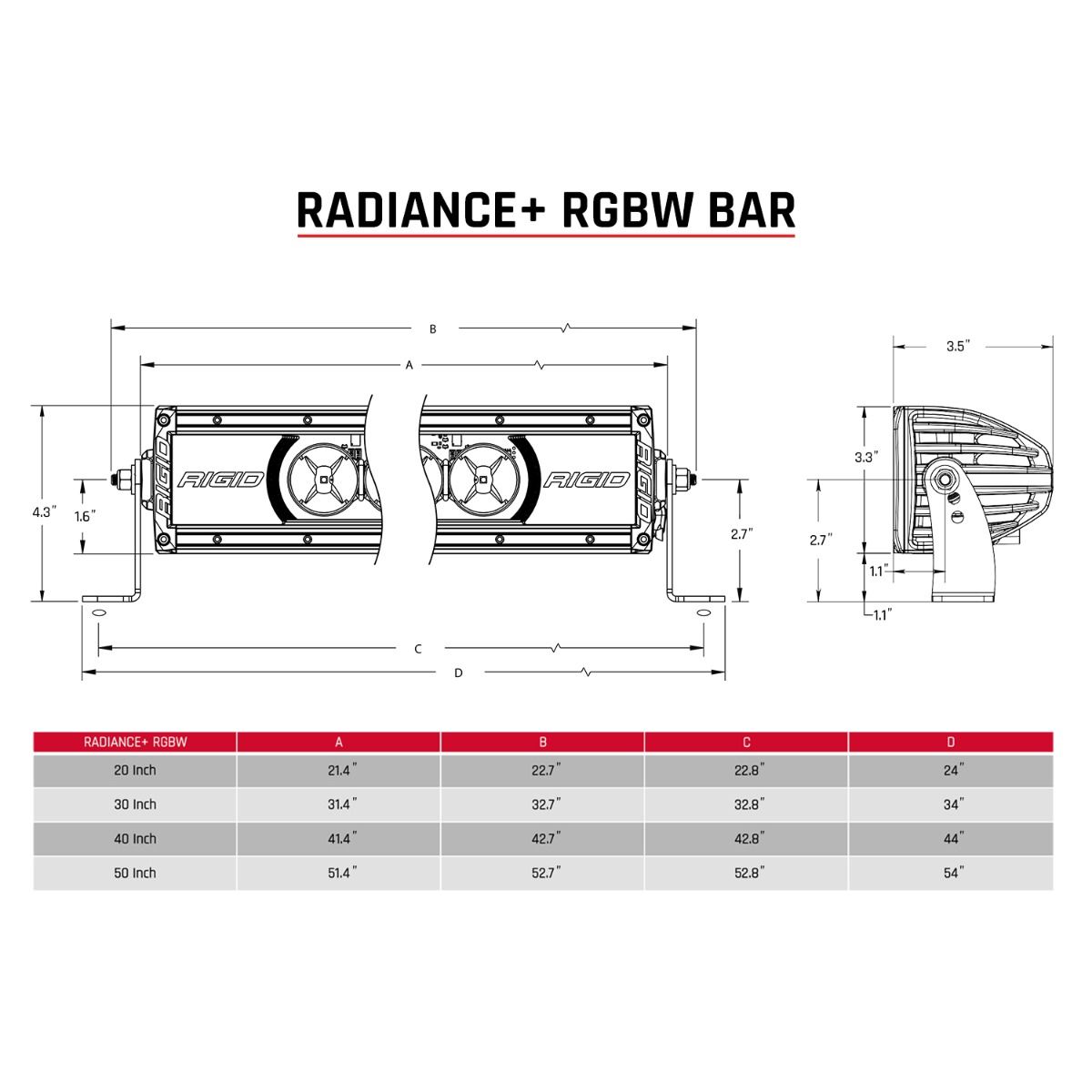 Rigid Radiance 30" RGBW Light Bar
