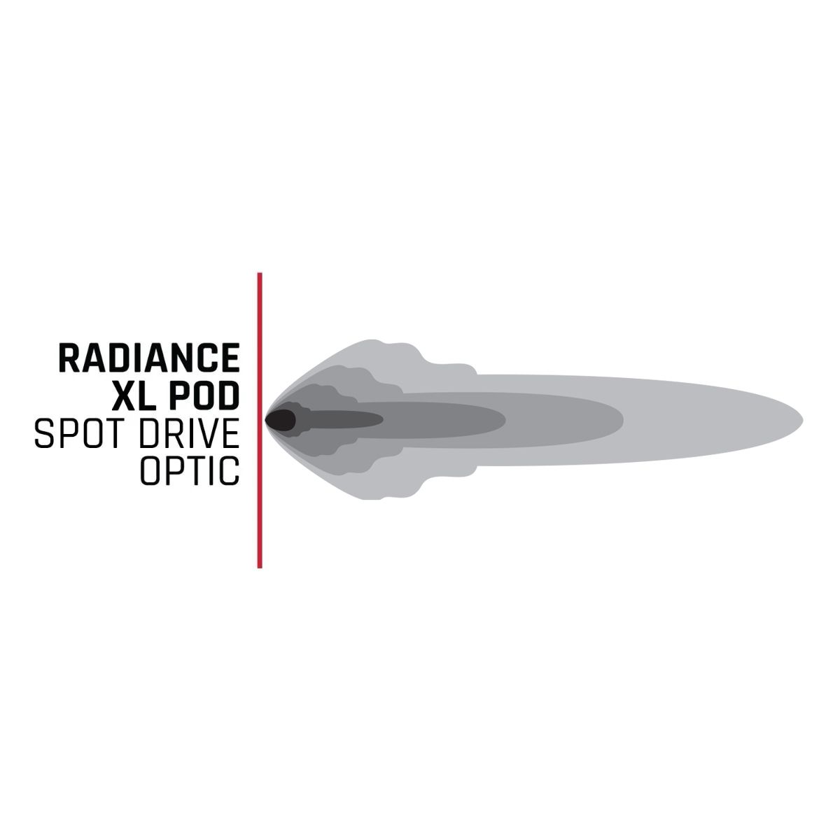 Rigid Radiance + POD XL RGBW (Pair)